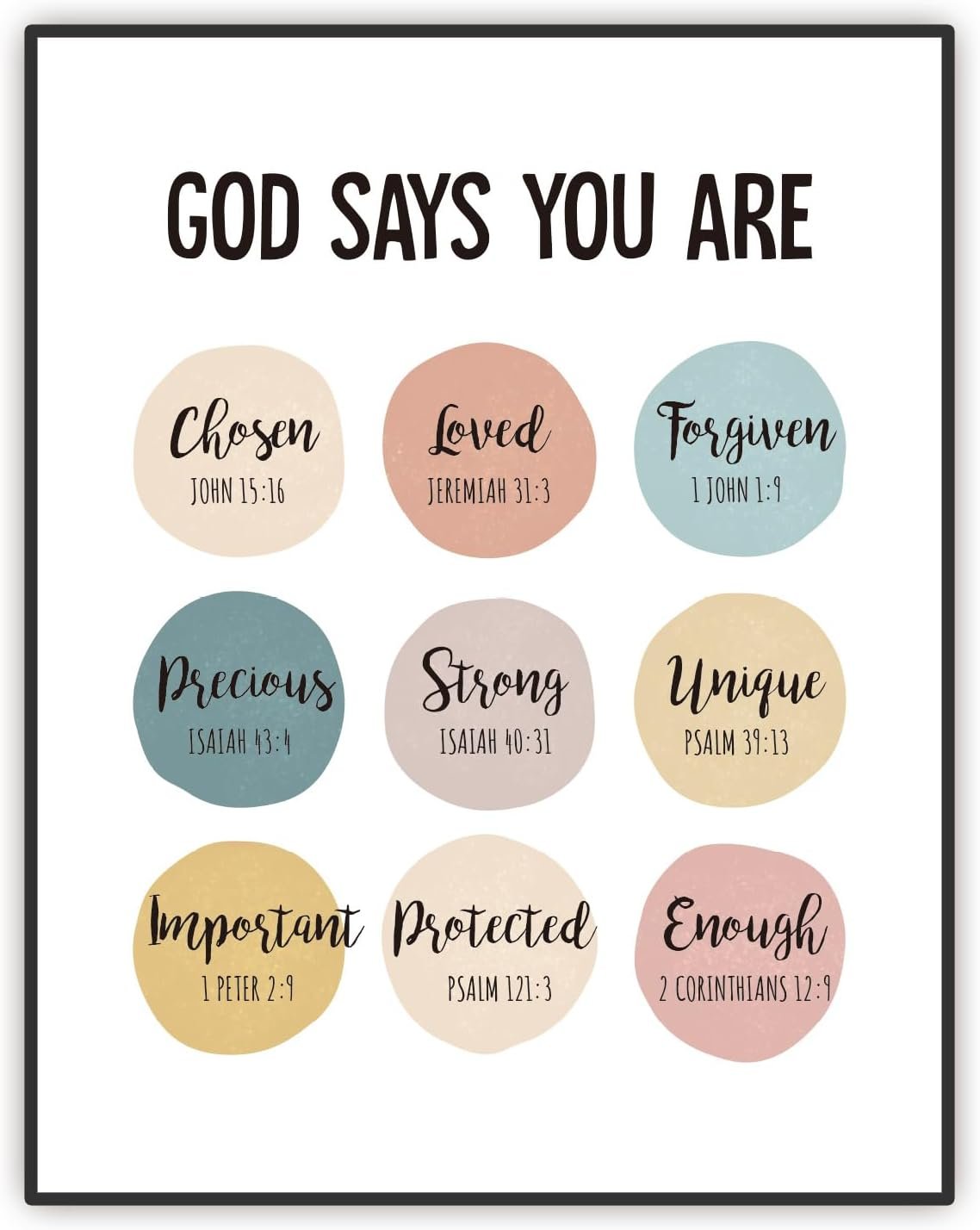 Inspirational Bible Verse Wall Art, God Says You Are, Scripture Art Prints, Minimalist Christian Wall Art Decor, Boho Poster Wall Decor for Home Office, Affirmations Gifts, Unframed (8X10 inch)