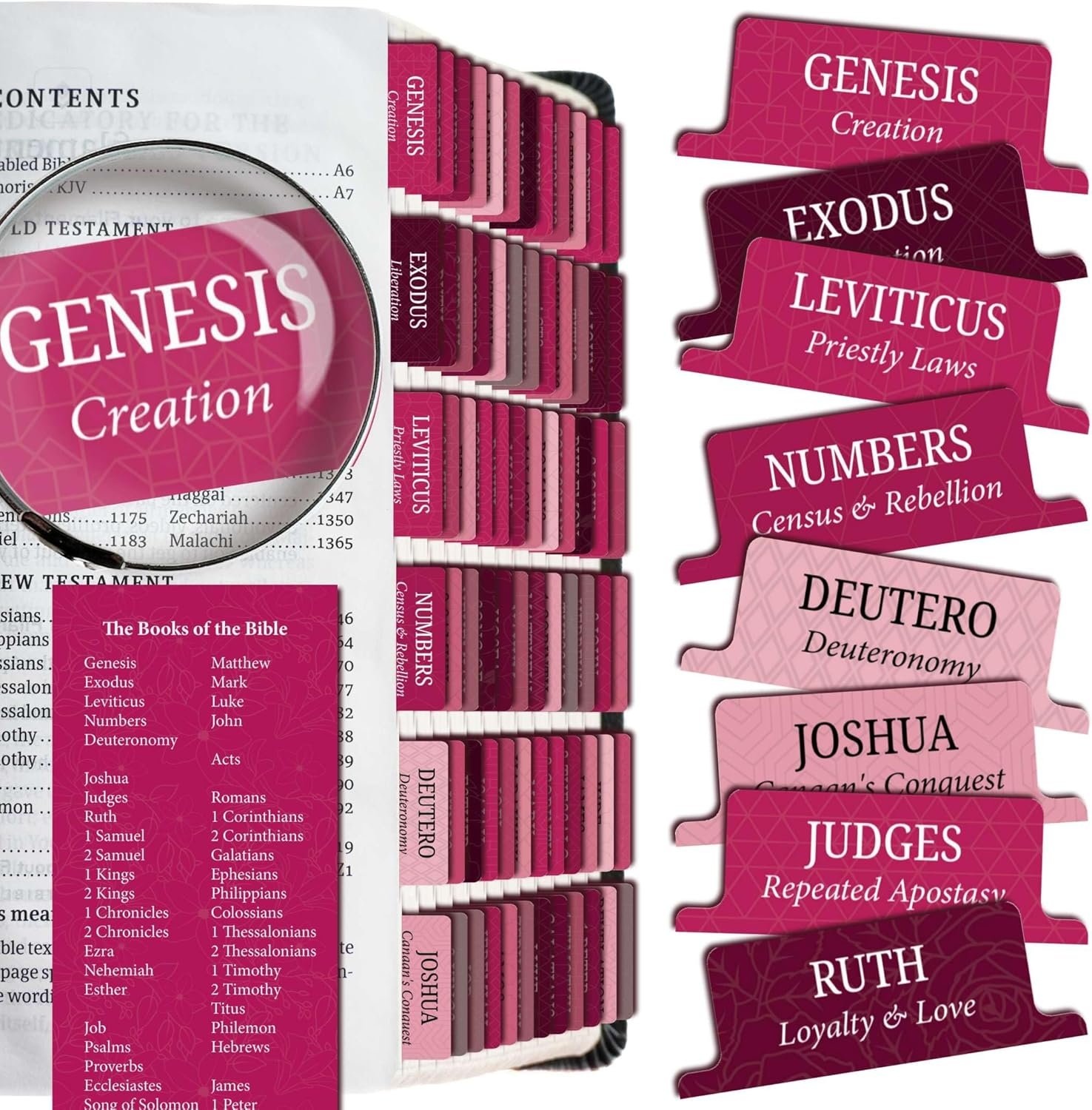 Premium Bible Tabs Tear Resistant – Easy to Apply, Laminated for Durability – Old & New Testament – Perfect for All Bibles – Pink Tabs for Women and Men – Saintilway Productions (Rose Red)